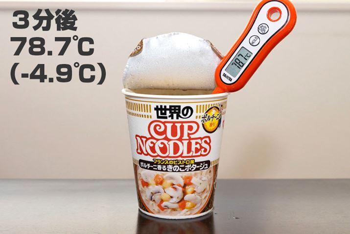 H׍ɂȂ3̉x78.7B4.9Ă܂