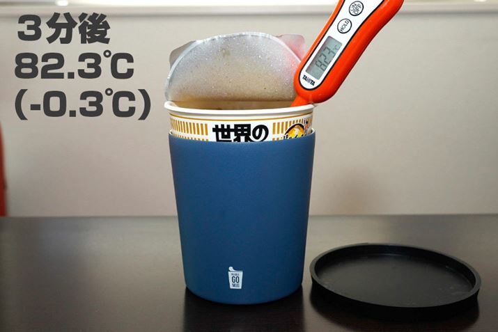 ƂƂŁA3̉x82.3i|0.3j