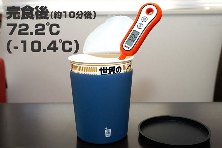 10AH̉x72.2B10.4̒ቺł