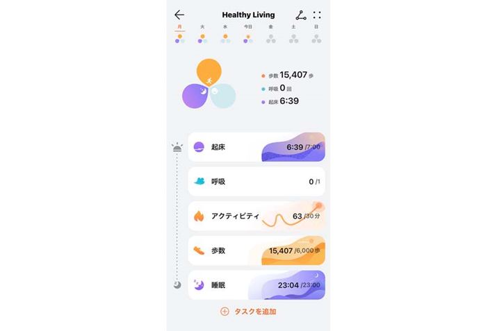 uwV[rOv̎Ql摜Bǂ̓[U[̂Cł͂܂A܂Ƃ߂ă^XNĂ邱ƂłƐĝ𓮂ȂǁA^̂ɂȂĂꂻł