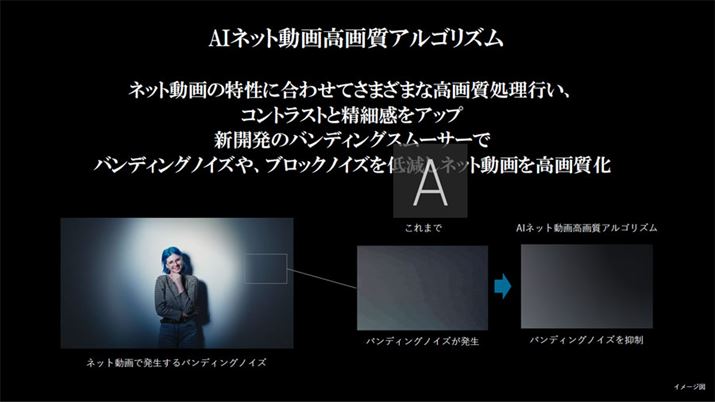 uAIlbg捂掿ASYv̊Tv