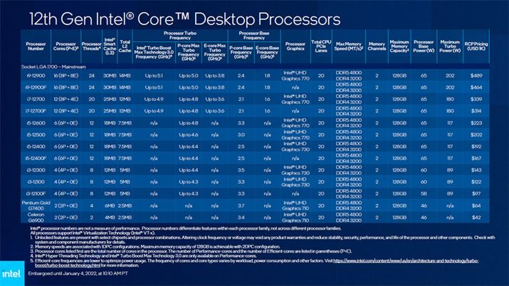 fXNgbv󃂃fSKUB^ԖFfGPUXƂdl͂܂łǂ