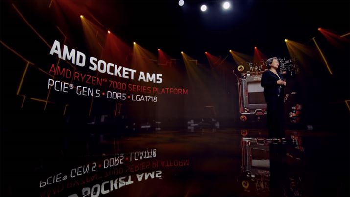 Socket AM5Ƀ\PbgύXAPCI Express 5.0DDR5[T|[g邱Ƃ炩ɂȂ