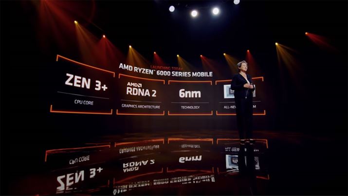 CPUZen 3+A[LeN`[AGPURDNA 2A[LeN`[̗poCŐVvZbT[uRyzen 6000vV[Y