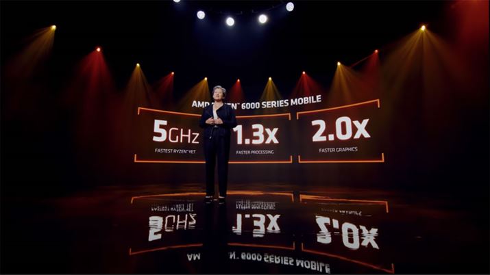 ő5GHz𒴂NbNBRyzen 5000V[YƔׂďx͍ő1.3{AOtBbN\͍ő2{ɌサƂ