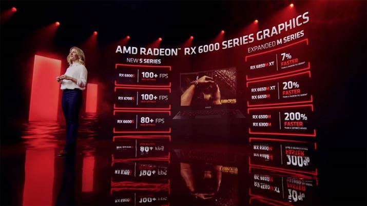 ́AnCGhm[gPĆuRadeon 6000MvV[YAXm[gPĆuRX 6000SvV[YƂ`œWJ悤