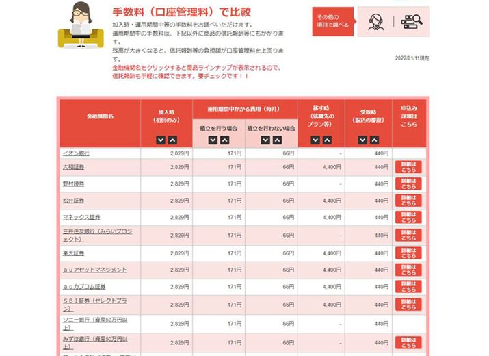 NPOm苒oN狦^cuiDeCoirvł́AZ@ւ̌ǗȂǂ̔pꗗ\mFł܂BNłȒPɂꂼ̎萔rł܂犈pĂ݂Ă