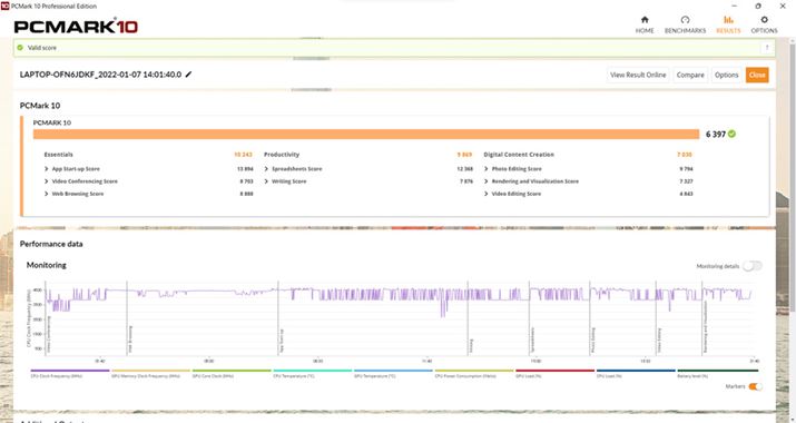 PCMark 10 Professional Editioň