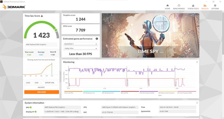 3DMark Professionǎ