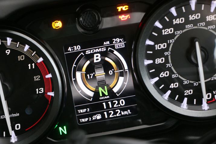 [^[̒ɂ̓MACWP[^[⑖s[h\قAԑ̎pÕu[LAANZJxȂǂFł