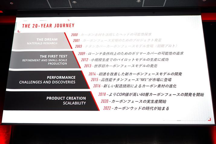 20NȏOJJnÃXeXɂĎpꂽJ[{tF[XBʂă`^tF[X𒴂邱Ƃł̂!?