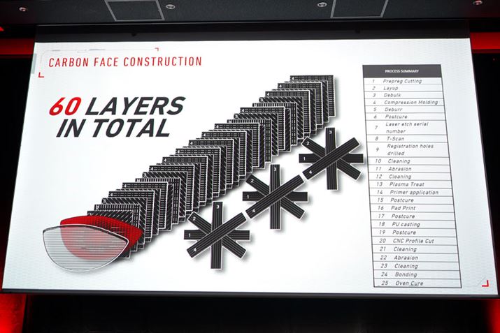 tF[X60w̔J[{ϑwA\ʂɍa𒤍BɁA|}[ŕɃimH{ƂŁAɂʂꂽԂł肵Xs\Ă܂