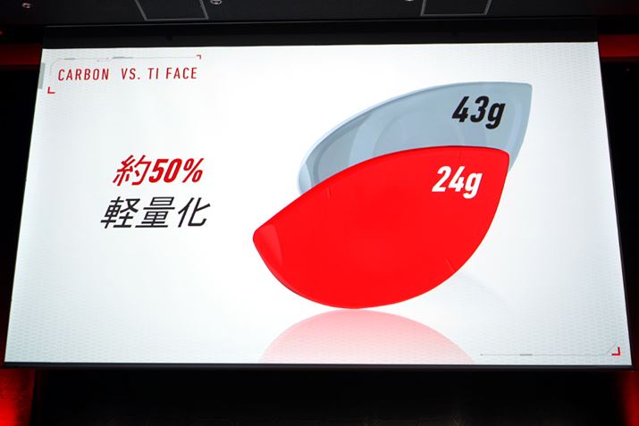 `^̃tF[XƔׂďd͖񔼕ɁBtF[XyȂƂꂾ]dʂA݌vRxȂāAJ҂͂藝z̏dSʒuǋł悤ɂȂ܂