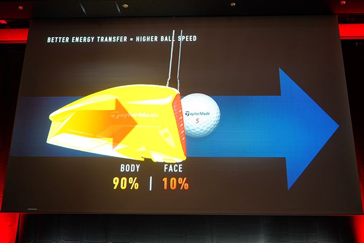 tF[XyȂ߁Aɂ{fBiFjɏdW邱Ƃ\ɂȂ܂BƁACpNgňuރtF[Xɂ܂GlM[Ad{fBƎ󂯎~߂邱ƂłA{[荂߂邱Ƃł̂ł