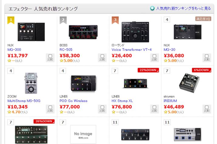 i.comGtFN^[JeS[̔؃LOʂɓĂ郂f̓}`GtFN^[Ii2022N114_j