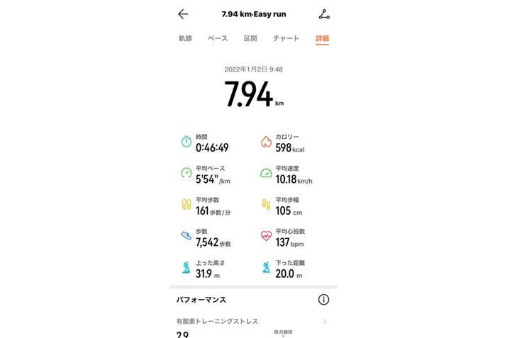 jO[hŌvłf[^BɉāA擾f[^̐x̍ɍ