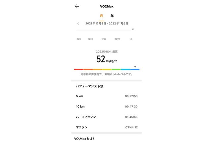 ^C\͈ӊOȂقǐmBRiЂ2Nقǃ}\ɏoꂵĂ܂񂪁ÃxXg^CƑFȂL^\Ăċ܂I