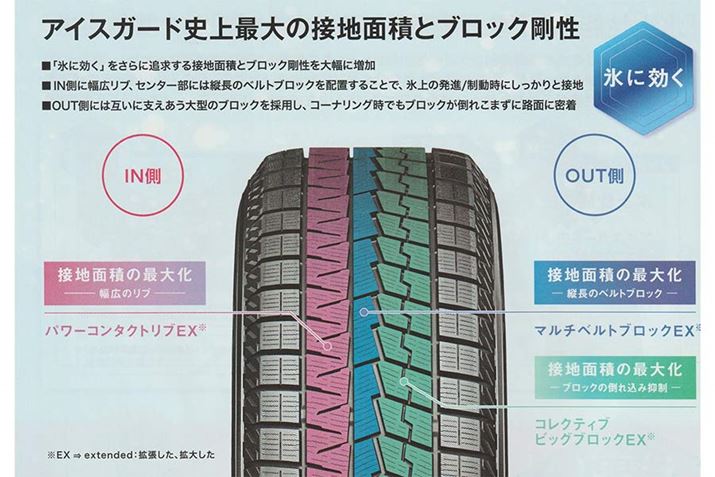 eubNɎ{ꂽ܂܂ȍHvɂAXɂւ΂Ȃ瓥񒣂鋭܂