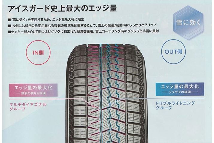 gbhʂ̃Z^[ɂ́ATCv|ꍞŋ@\𑹂˂Ȃ߂̍HvBՂiłWOUOɂȂ܂