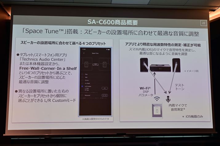 pAvoRŎ꒲@\uSpace TunevpłB4ނ̃vZbgIłقAiOSfoCXƘAg΁A}CNgE␳\ƂȂĂ