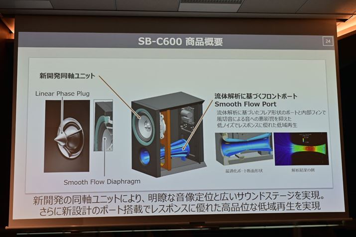 tA`̃|[gƓtBŕ؂艹΍{V݌ṽtg|[guSmooth Flow Portv̗p