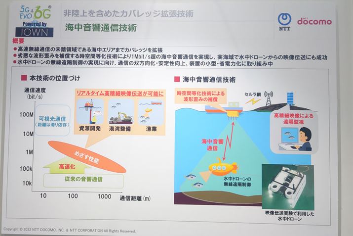 CʐMł́A10Mbpsx̒ʐMxڎw