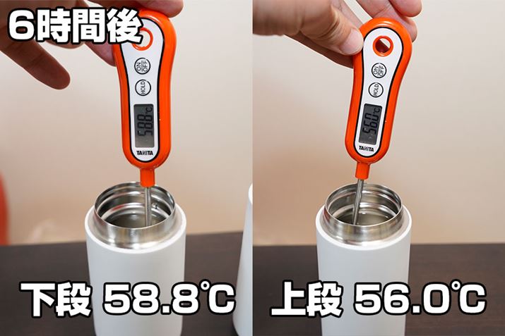 6���Ԍ�̉��x�͂���Ȋ����I