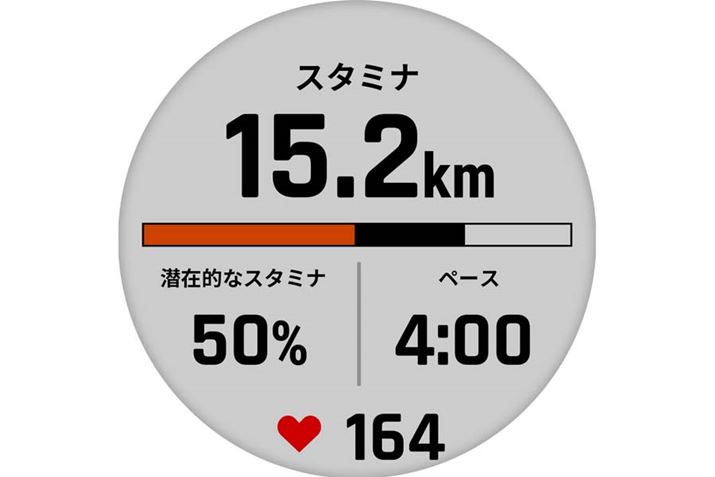 uA^CX^~ivŌv̉ʁBʏ㕔Ɍ݂̃y[XłƂǂꂭ炢邩̗\AʉɎcX^~iʁAʉEɂl𒴂xőy[X\܂