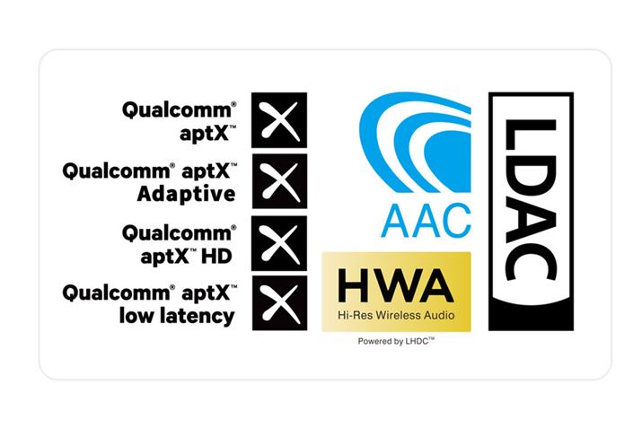 SBCAAACAaptXAaptX LLAaptX HDAaptX AdaptiveALDACAHWAƂɑBluetoothR[fbNT|[gB{̂̃Aeï̗Ȃ傫mۂĂ悤ŁAGdԓLDACڑƂȂȂVrAȊłA肵ĐڑĂ