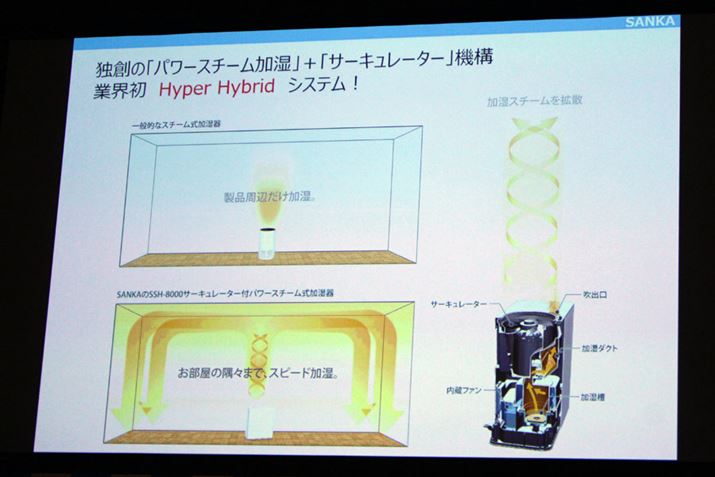 _NgʂX`[AoɃT[L[^[ɂĊgUdg݁BɂAL