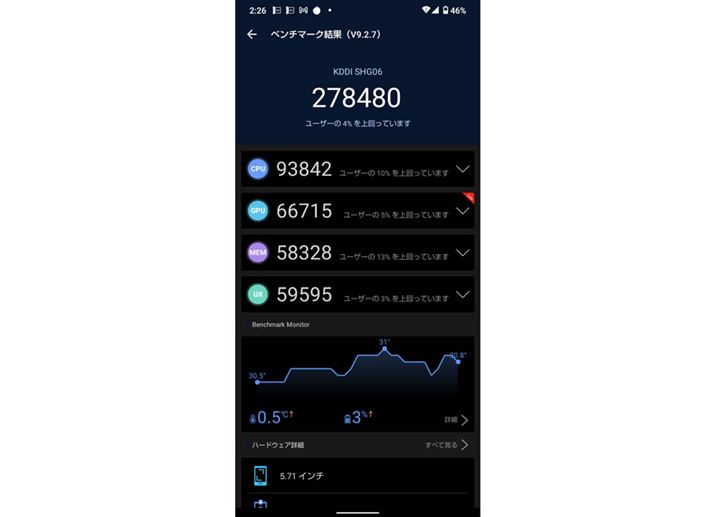 AnTuTux`}[ŇvʁB2017Nf̃nCGhSoCuSnapdragon 835vɋ߂XRA