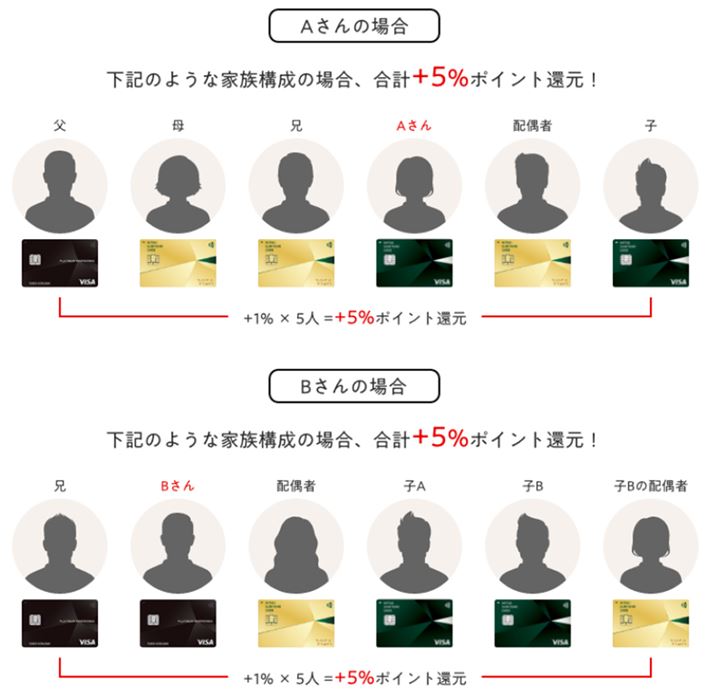 OZFJ[huƑ|Cgṽ|CglC[WB摜͎OZFJ[h̃vX[X