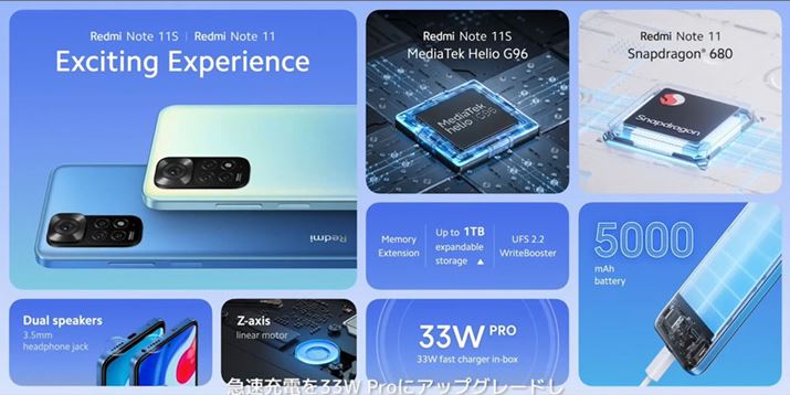 @SoĆAuRedmi Note 11SvuHelio G96vŁAuRedmi Note 11v́uSnapdragon 680vƂȂĂB}[d33WΉ