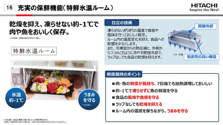 ①̍ŉɂuNX[v́A-1œ点ɕۗ\Bhg3ԁAM⋛͖7ԁANx₨L[vłƂ܂