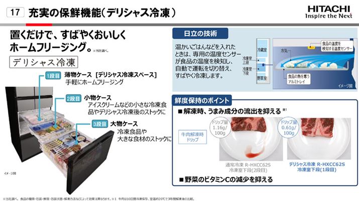 Ⓚ3̃P[XpӂĂ̂Ő₷ہBŏ㕔̃P[X́ufVXⓀvXy[XƂȂĂAfⓀĂ܂BʓIɁA̋@\Xy[X͐Xׂ̗ɂ邱Ƃ߁AǂĂeʂ͏߁BfVXⓀ͍͂قǂ܂񂪁AƉsL̂ŁÂȂ炽܂