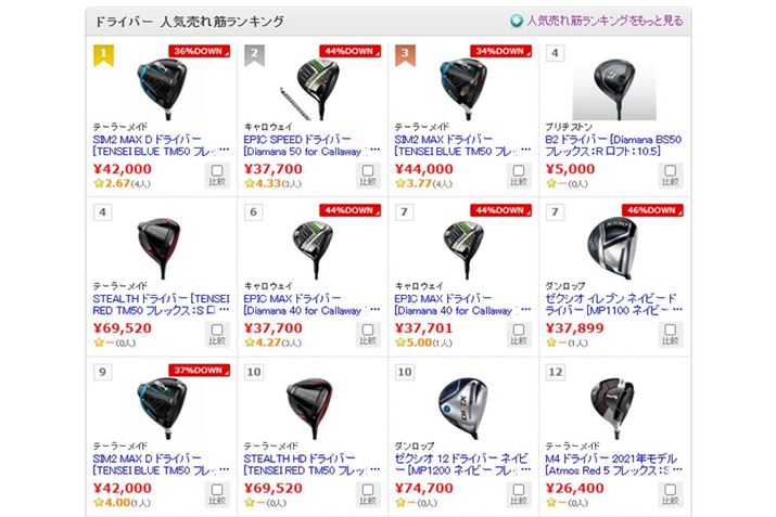 XVF2022/01/28 ( 2022/01/21 ` 2022/01/27 ̏Wv)