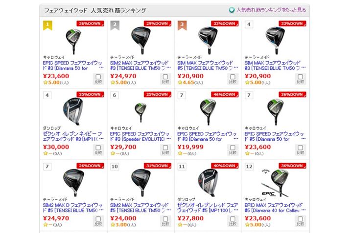 XVF2022/01/28 ( 2022/01/21 ` 2022/01/27 ̏Wv)