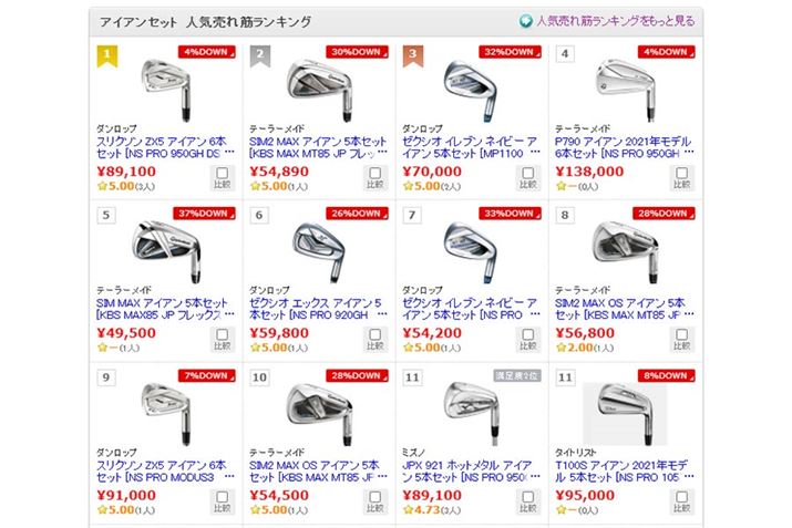 XVF2022/01/28 ( 2022/01/21 ` 2022/01/27 ̏Wv)