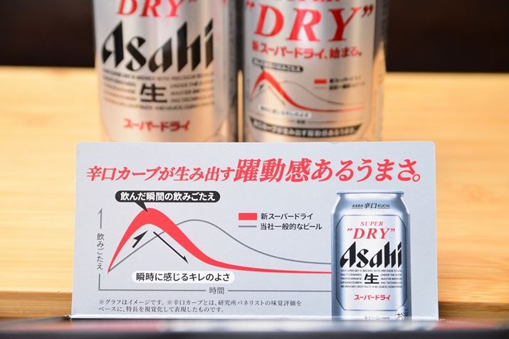 uhJ[uv̉BuATqX[p[hCv̓ł݉ƃLサĂƂ̂Ƃł