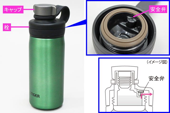 gp̂́Ae0.5ĹuMTA-T050vBڂ́AʓIȕۗ{gƕςȂۂłAY_̒Y_KXŃ{gُ̈͂ɍ܂ɍ쓮Ĉ͂𓦂uSفvɕtĂ܂