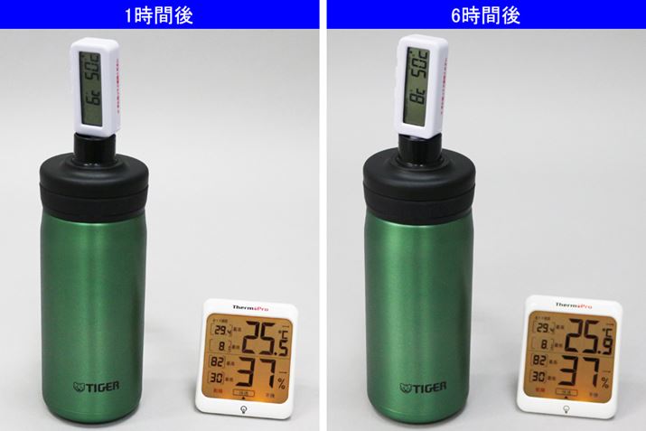 1ԌA25𒴂Ă܂A{g̒Y_6ƁAقډx㏸͌ꂸB̂܂6ԕuĂƁA{g̒Y_̉x8ɂȂ܂AJ^O̐lǂB₽Y_킦܂