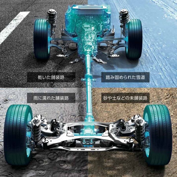 yʃRpNgAdSł鐅ΌGWcɓڂAEΏ̂̃p[g[XõVgJAWDBו4ނɕ܂A{ƂȂ镨IȗDʐׂ͂ēłBÕI[o[nȌdʂΓIɌyAgX~bVZ^[ftȂǁAdʂ̑傫ȃJjYzC[x[XɎ߂ȂǁAȄdʃoXɂĂ邱ƂAN}̉^\܂Ă̂ł