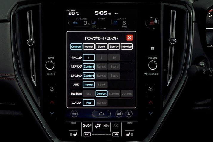 V^WRX S4AH[OSTI Sport RɔhCu[hZNgɂAAWD̐̓m[}SportI\