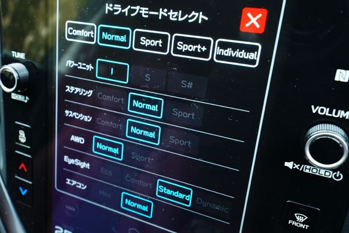 ł͂舵₷dāASI-DRIVEiGWjƃTXyV̓RtH[gɂ̂IXXłBAWD̓X|[cIԂƃANZ𓥂ݍ񂾍ۂ̃LrLr܂