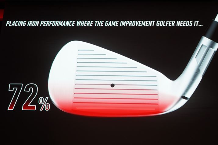 e[[Ch͂̕ɂƁAz胆[U[̃ACAVbg72%AtF[X̉ŃCpNgĂ̂B炻̃tF[XőłĂ~XɂȂɂACA낤IƊJꂽ̂̃XeXACAł