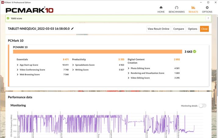 uPCMark 10 Professional EditionviULǰʂ́u3643vB^Eyʃ{fB̃^ubg[ƂĂ͍XRABt@XdlȂ̂ŁAx`}[NvOs쉹͂ȂB}قȂǐÂȏꏊłg₷낤