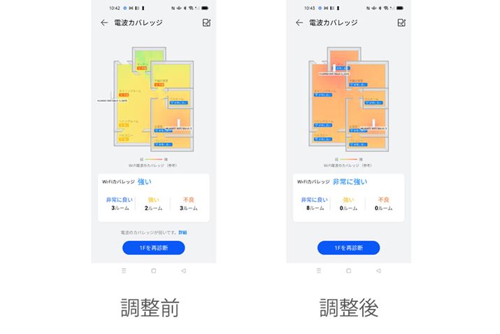 Wi-FĩJo[͈͂Ƃ̊ԎŉłuWi-FiMx\VXevBƂ̊Ԏ쐬Aꂼ̕ŐffiʐMj΁Aꂼ̓̕dgx킩Bdg̋x̓q[g}bvŕ\AƂ̒œdgxアƂT̂ɖ𗧂