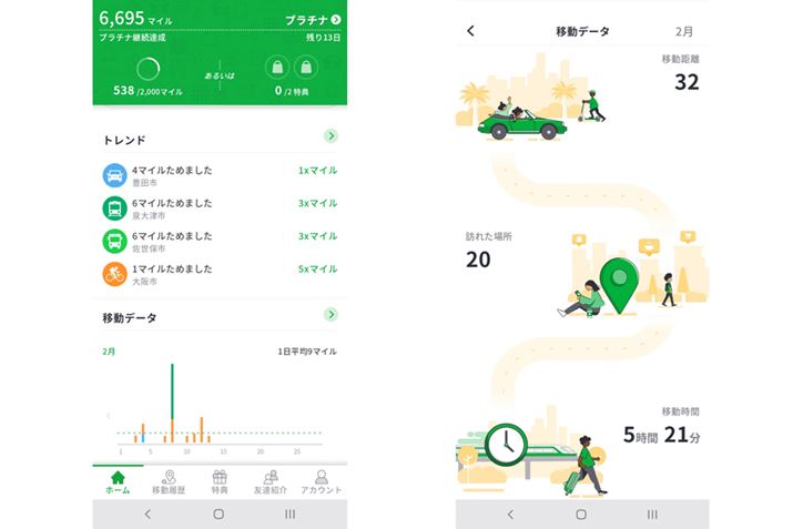 uMilesvAvBuz[v1̈ړf[^Ղł܂Bughv͂ق̃[U[̏ijBuz[v́uړf[^v1̈ړf[^̑邱Ƃł܂iEj