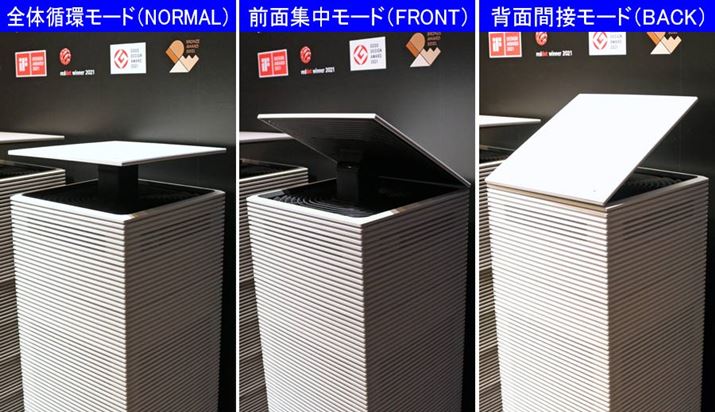 ʐ^̓VʃplȏԂł͋C360°ɕôŁAψɐ򂷂̂ɍœKB̋CXs[fB[ɃLCɂɂ́Aʐ^̂悤ɑO傫JԂɂÂɒړĂȂ́AEʐ^̂悤Ɍɑ傫JԂɂƂ悤ɋCRg[ł܂