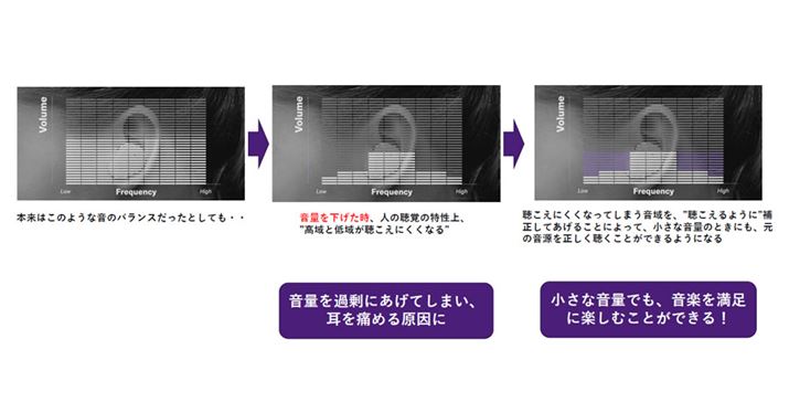 }nƎ́uXjOPAv@\́AʎɕɂȂ鍂ƒ␳邱ƂŁA{[}Ăyy߂悤ɂ́BʂƂɍœKȉʃoXƂȂ悤Aւ̕S}